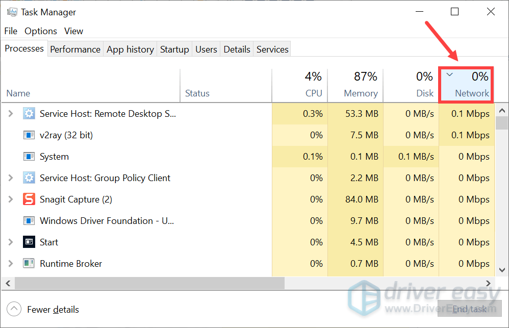 close network hogging applications